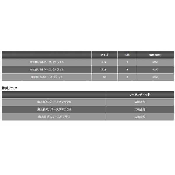 海太郎 バルキースパテラ2.8インチ 一誠海太郎 釣り人応援セール