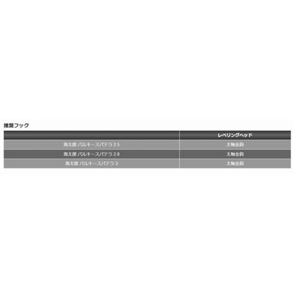 海太郎 バルキースパテラ2.8インチ 一誠海太郎 釣り人応援セール