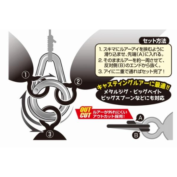 R-51フロントリング デコイ 釣り人応援セール