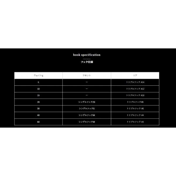 Rサーディン 30g アピールUVカラー ZEAK