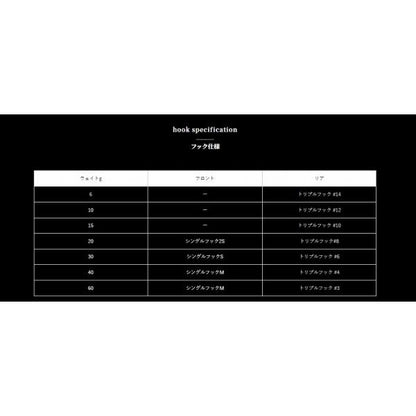 Rサーディン 30g アピールUVカラー ZEAK