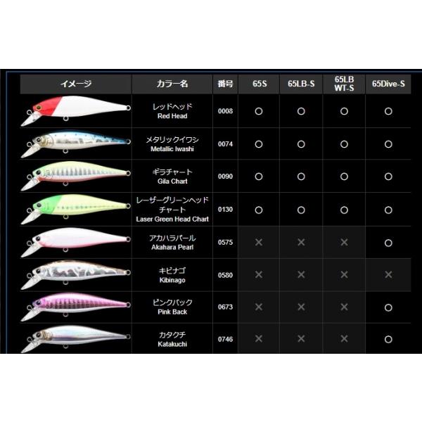 ビーフリーズ65S ラッキークラフト 秋の大感謝祭