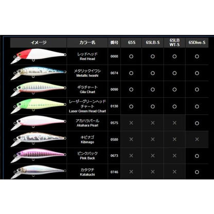 ビーフリーズ65S ラッキークラフト 秋の大感謝祭