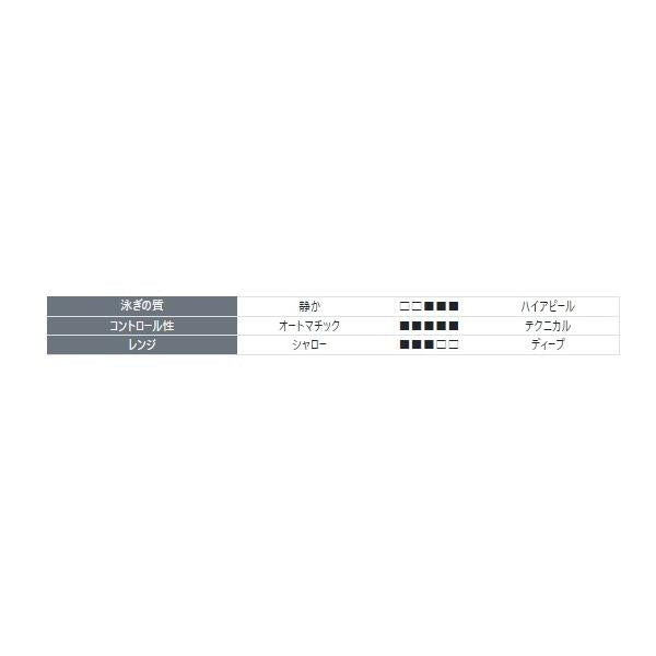 BKLＭ-140 タックルハウス 秋の大感謝祭