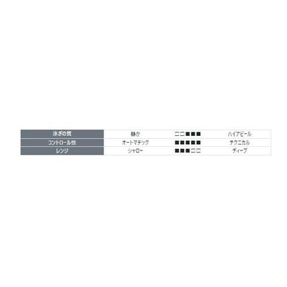 BKLＭ-140 タックルハウス 秋の大感謝祭