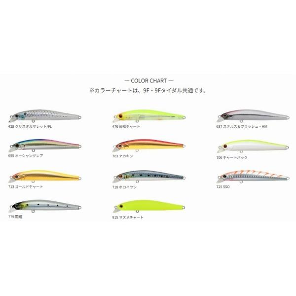 ZBLシステムミノー9F ジップベイツ