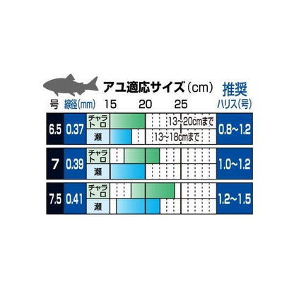 ザ・ボックスGHV2刻R がまかつ 継続SALE 秋の大感謝祭