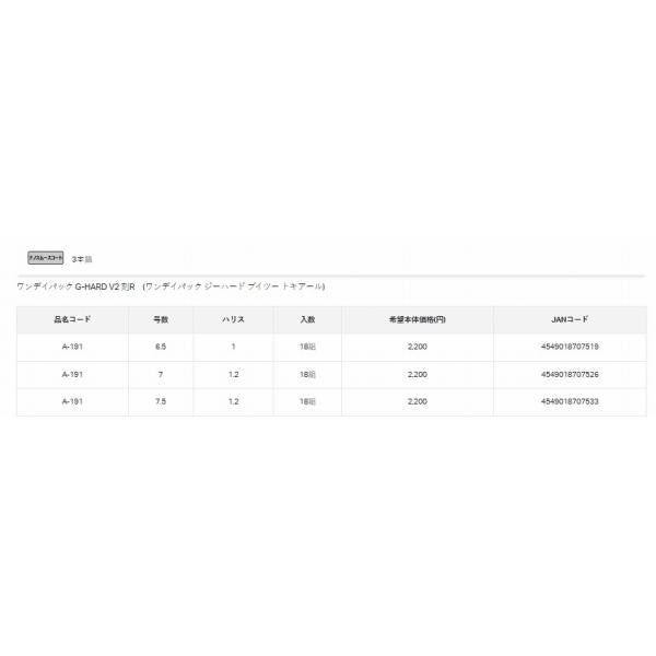 OPGHV2刻Rナノ3本 がまかつ 秋の大感謝祭