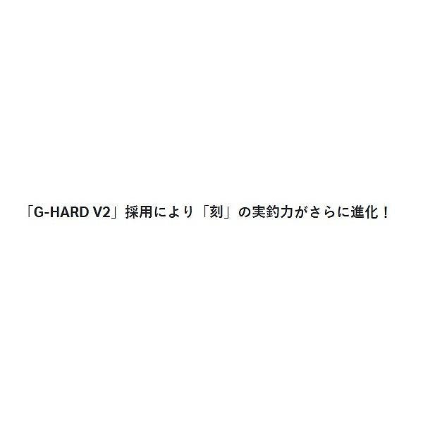 A-192OPGHV2刻Rナノ4本錨 がまかつ
