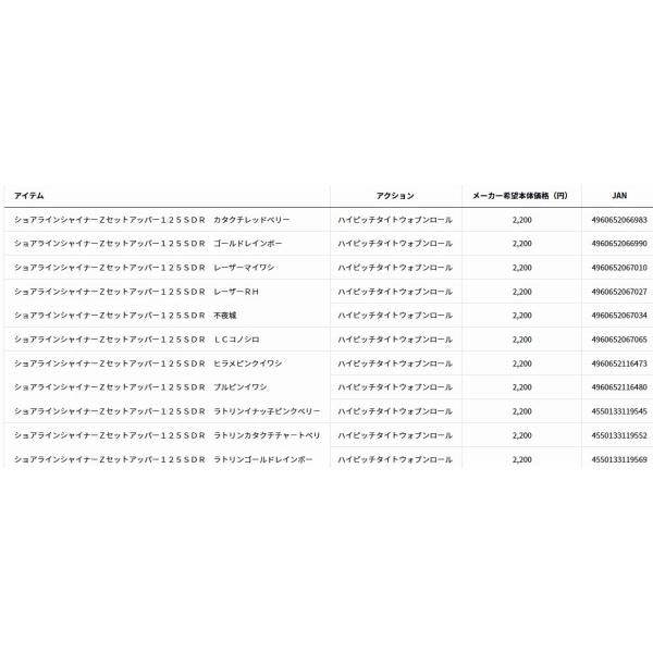 セットアッパー125SーDR ダイワ