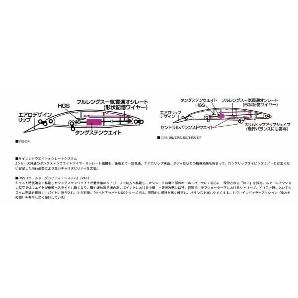 セットアッパー125SーDR ダイワ