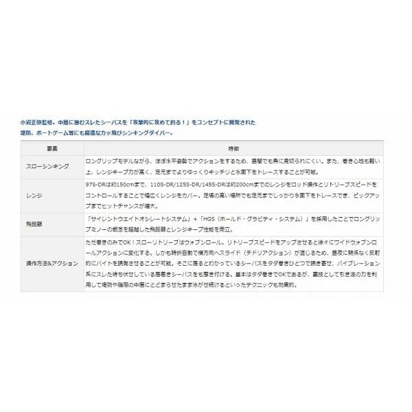 セットアッパー125SーDR ダイワ