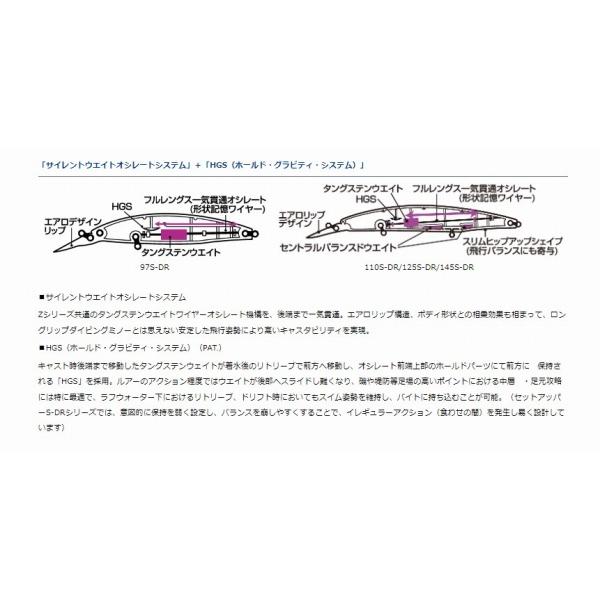 セットアッパー125SーDR ダイワ