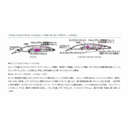 セットアッパー125SーDR ダイワ
