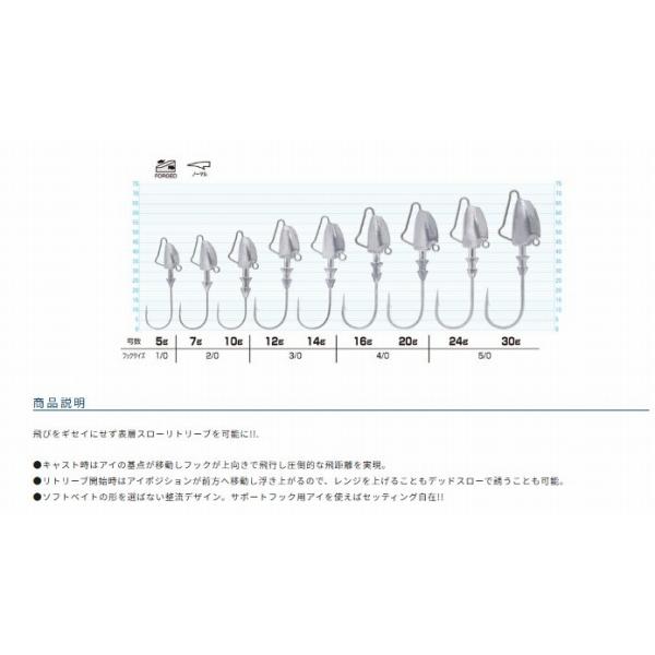 JH-63ぶっ飛び静 カルティバ