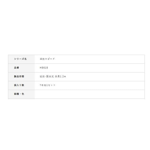 ハヤブサアミエビトラップ7本 ハヤブサ 釣り人応援セール