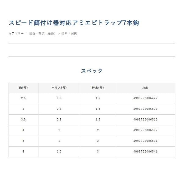 ハヤブサアミエビトラップ7本 ハヤブサ 釣り人応援セール