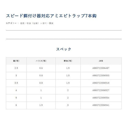 ハヤブサアミエビトラップ7本 ハヤブサ 釣り人応援セール