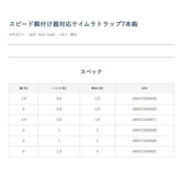 ケイムラトラップ7本 ハヤブサ 釣り人応援セール