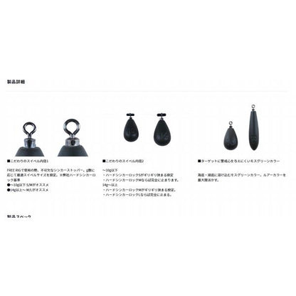 フリリグシンカーR ダイワ