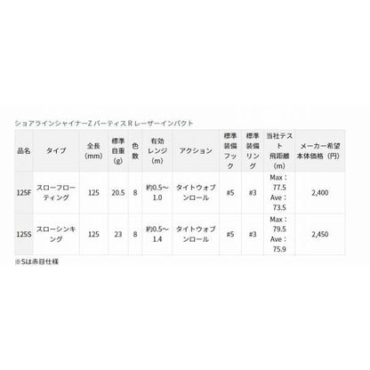 ショアラインシャイナーZ バーティス125S ダイワ