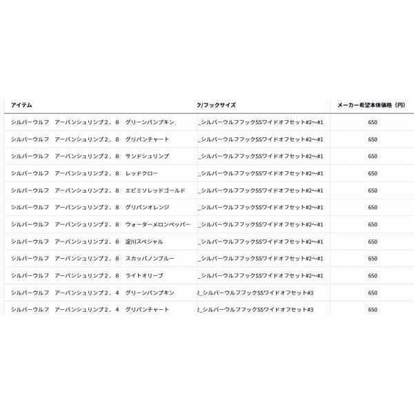 シルバーウルフ アーバン ワーム ダイワ