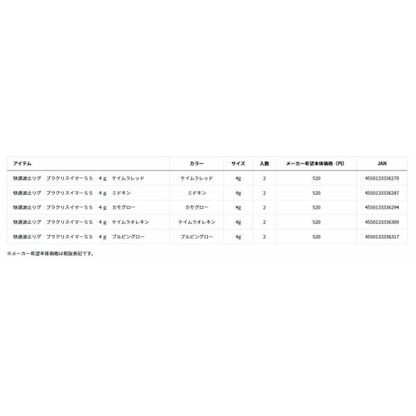 快適波止リグ ブラクリスイマーSS 4ｇ ダイワ 秋の大感謝祭