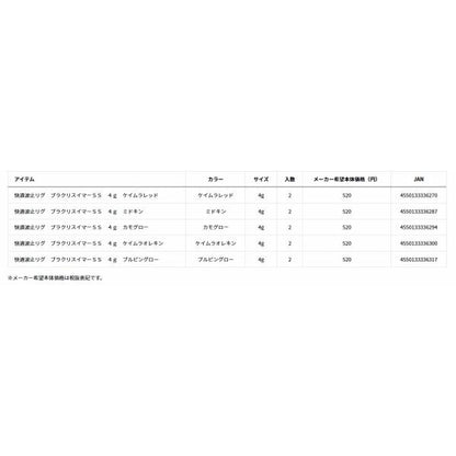 快適波止リグ ブラクリスイマーSS 4ｇ ダイワ 秋の大感謝祭