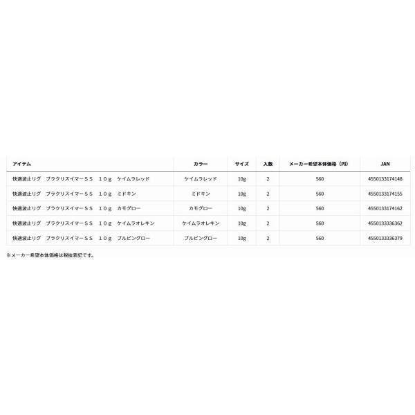 快適波止リグ ブラクリスイマーSS 10ｇ ダイワ 釣り人応援セール