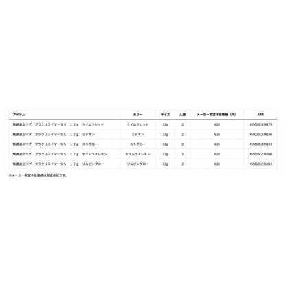 快適波止リグ ブラクリスイマーSS 12ｇ ダイワ 釣り人応援セール