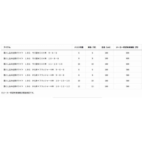 落とし込み仕掛けライト LBG から針＋フラッシャー4本 ダイワ 秋の大感謝祭