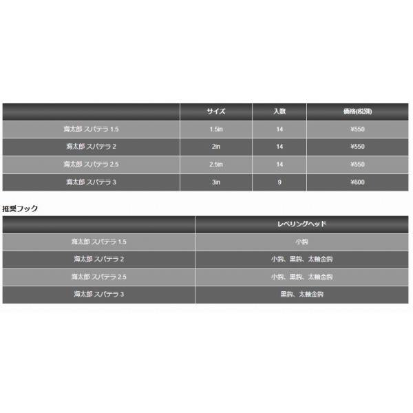 イッセイ 海太郎スパテラ1.5 一誠海太郎