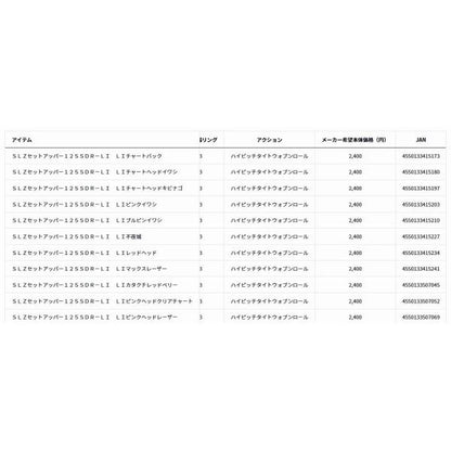 SLZセットアッパー125SDR－LI レーザーインパクト ダイワ 春の大感謝祭
