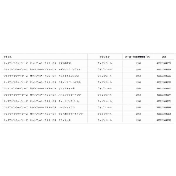 ショアラインシャイナーZ セットアッパー75SDR ダイワ