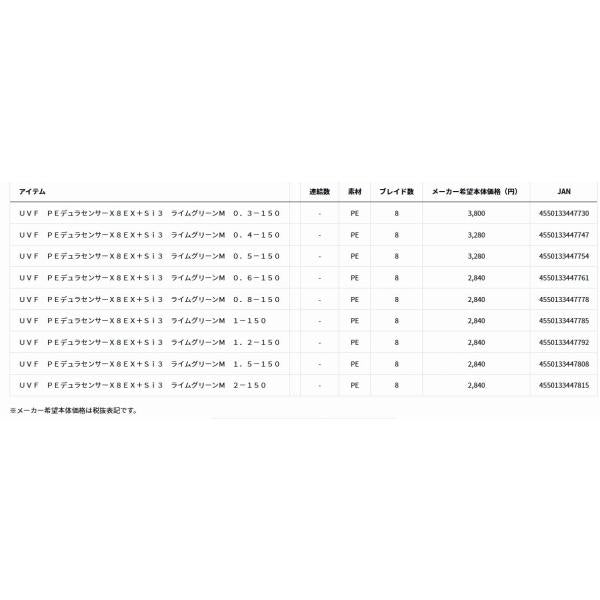 UVF PEデュラセンサーX8EX＋Sｉ3 ライムグリーンＭ150 ダイワ 釣り人応援セール