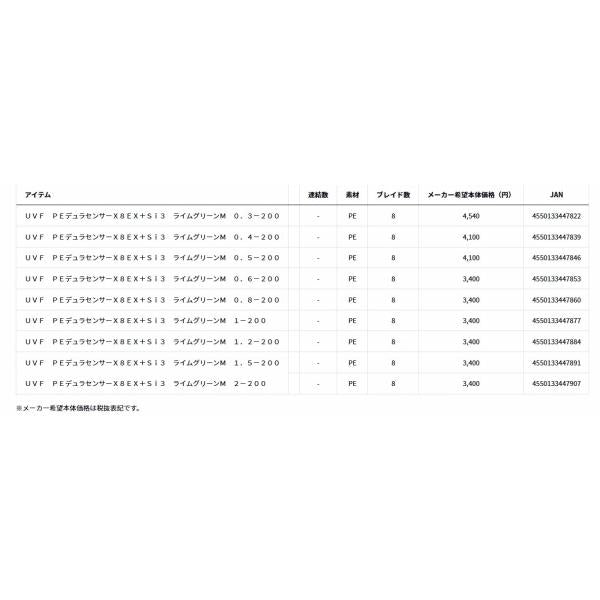 UVF PEデュラセンサーX8EX＋Sｉ3 ライムグリーンＭ200 ダイワ 秋の大感謝祭