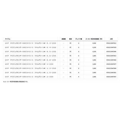 UVF PEデュラセンサーX8EX＋Sｉ3 ライムグリーンＭ200 ダイワ 秋の大感謝祭