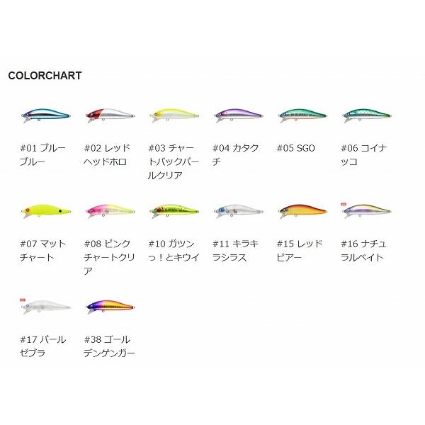 ブルーブルー ゼッパー80s ブルーブルー
