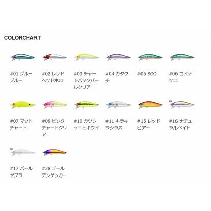 ブルーブルー ゼッパー80s ブルーブルー