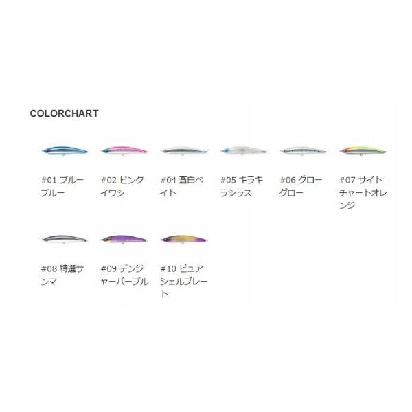ガチペンスイマー 180 ブルーブルー