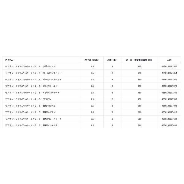 モアザン ミドルアッパーJｒ2.5 ダイワ