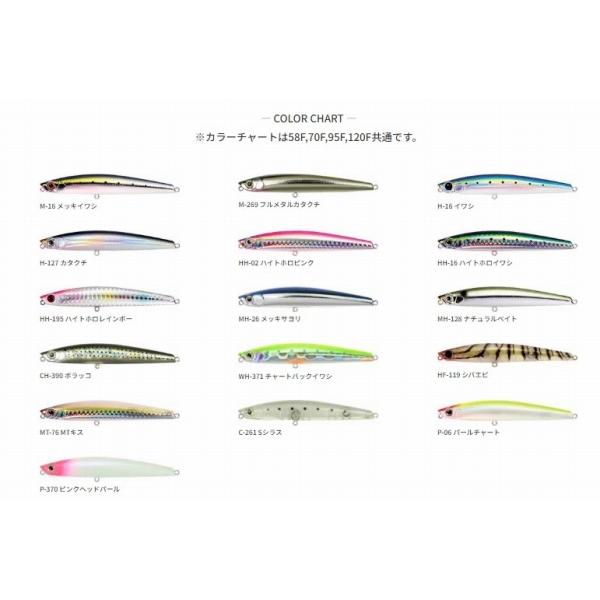 シュガぺン 95F バスデイ