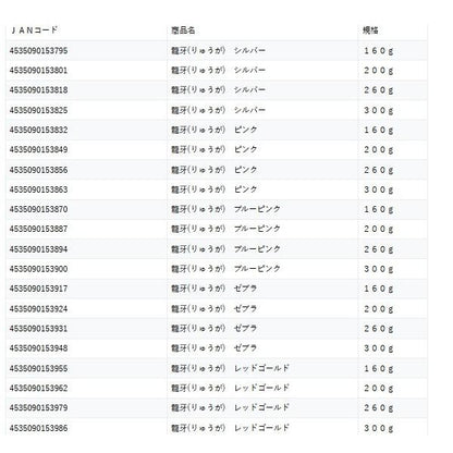 龍牙（りゅうが） 260ｇ マルシン 秋の大感謝祭