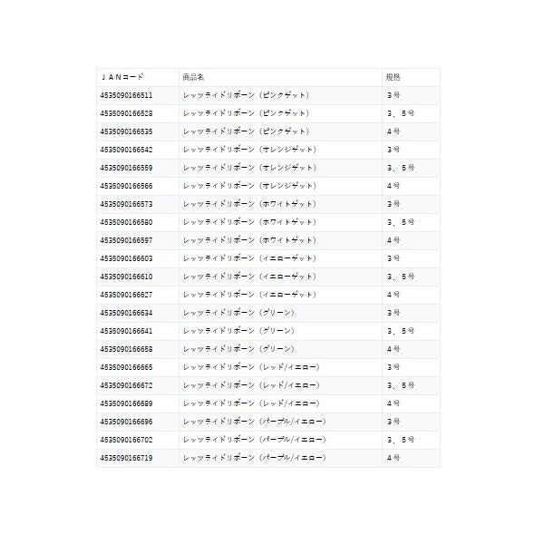 レッツライド リボーン 40ｇ マルシン 継続SALE