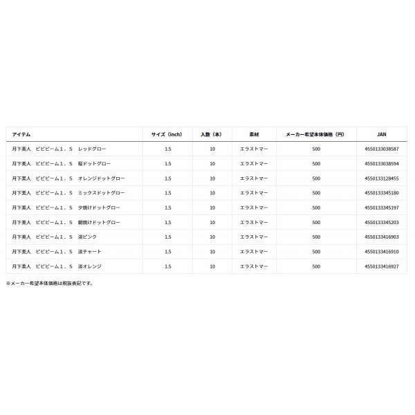 月下美人 艶かぶら 1.2ｇ ダイワ