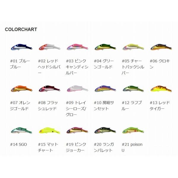 トレイシー 15g ブルーブルー