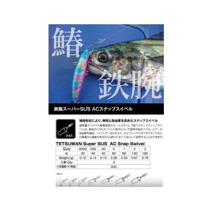FF鉄腕スーパーSUS ACスナップスべイル2+ ネイチャーボーイズ