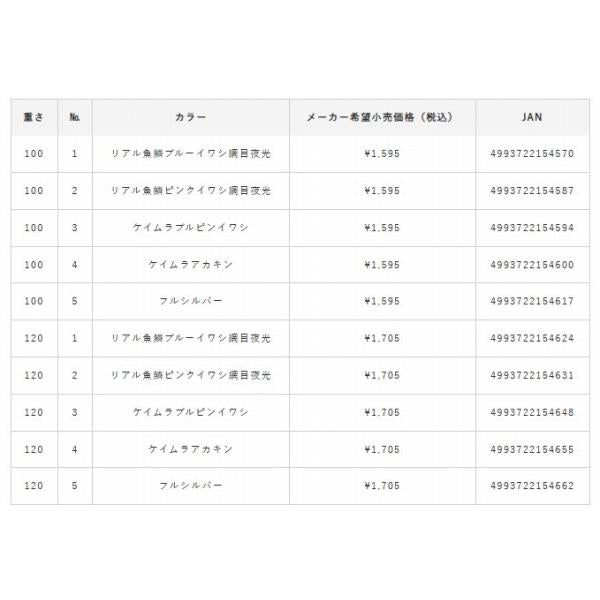 ジャックアイ 船マキ FS401 120g ハヤブサ限定セール 春の大感謝祭