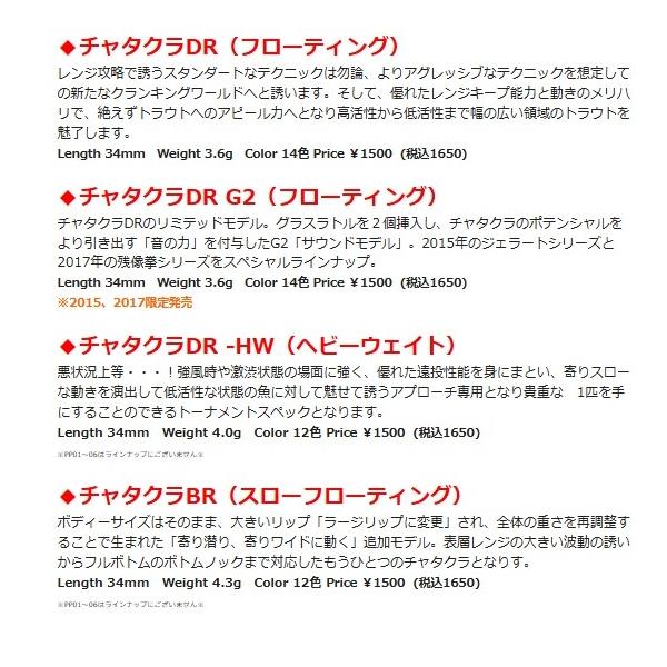 ディスプラウト チャタクラDR-HW ディスプラウト 秋の大感謝祭