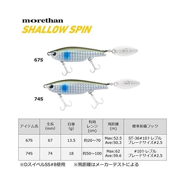 ＭTシャロースピン74S ダイワ限定セール 秋の大感謝祭